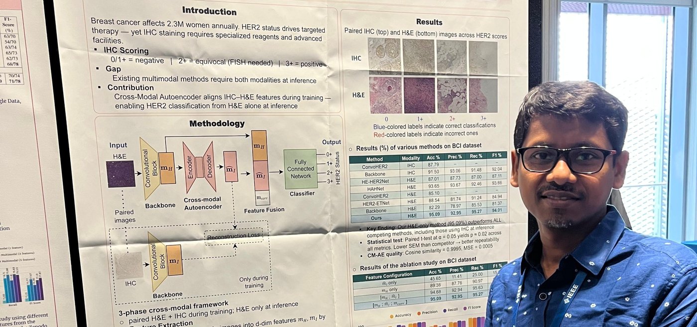 Medical Image Analysis